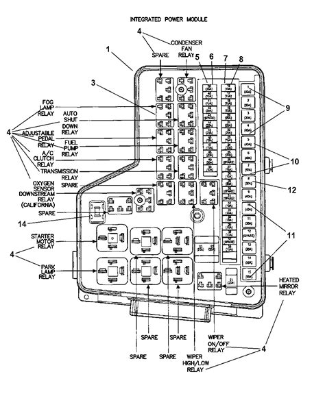 power distribution box 2004 dodge ram|Fuse Box Diagram Dodge Ram 1500/2500 (2002.